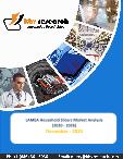 LAMEA Domestic Slicer Trends: Comprehensive Evaluation, 2020-2026