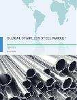 Global Stainless Steel Market 2018-2022