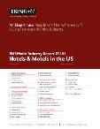 Hotels & Motels in the US in the US - Industry Market Research Report