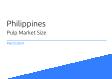 Philippines Pulp Market Size