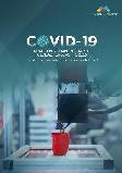 COVID-19 Impact on 3D Printing Market by Offering - Global Forecast to 2025