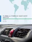2017-2021 Global Market Analysis: Automotive HVAC Ducts