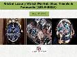 Global Luxury Watch Market: Size, Trends and Forecast (2019-2023)