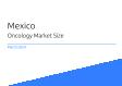 Mexico Oncology Market Size