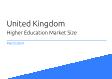 Higher Education United Kingdom Market Size 2023