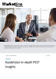 Kazakhstan In-depth PEST Insights