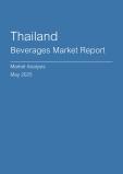  Thailand Beverages Market Report- Q1 2025