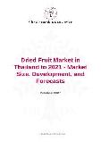 Dried Fruit Market in Thailand to 2021 - Market Size, Development, and Forecasts
