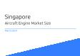 Aircraft Engine Singapore Market Size 2023