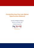 Canada Buy Now Pay Later Business and Investment Opportunities (2019-2028) Databook – 75+ KPIs on Buy Now Pay Later Trends by End-Use Sectors, Operational KPIs, Market Share, Retail Product Dynamics, and Consumer Demographics
