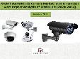 Global Surveillance Camera Market: Size & Forecast with Impact Analysis of COVID-19 (2020-2024)