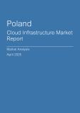  Poland Cloud Infrastructure Market Report- Q1 2025