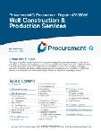 Well Construction & Production Services in the US - Procurement Research Report