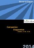 Companion Diagnostics Market (2nd Edition), 2014-2024