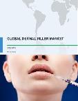 Global Dermal Filler Market 2017-2021