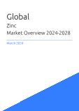 Global Zinc Market Overview 2023-2027