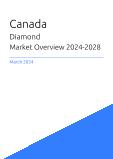 Diamond Market Overview in Canada 2023-2027