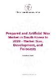 Prepared and Artificial Wax Market in South Korea to 2020 - Market Size, Development, and Forecasts