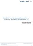 Bcl 2 Like Protein 1 (Apoptosis Regulator BclX or BCLX or BCL2L1) - Drugs in Development, 2021